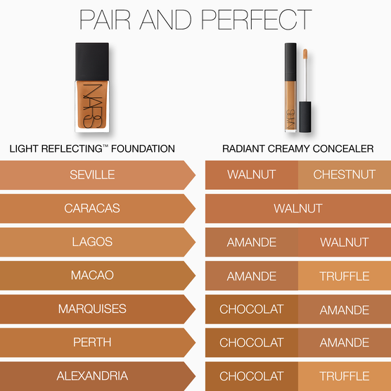 NARS       CONCEALER     CONC 6ML